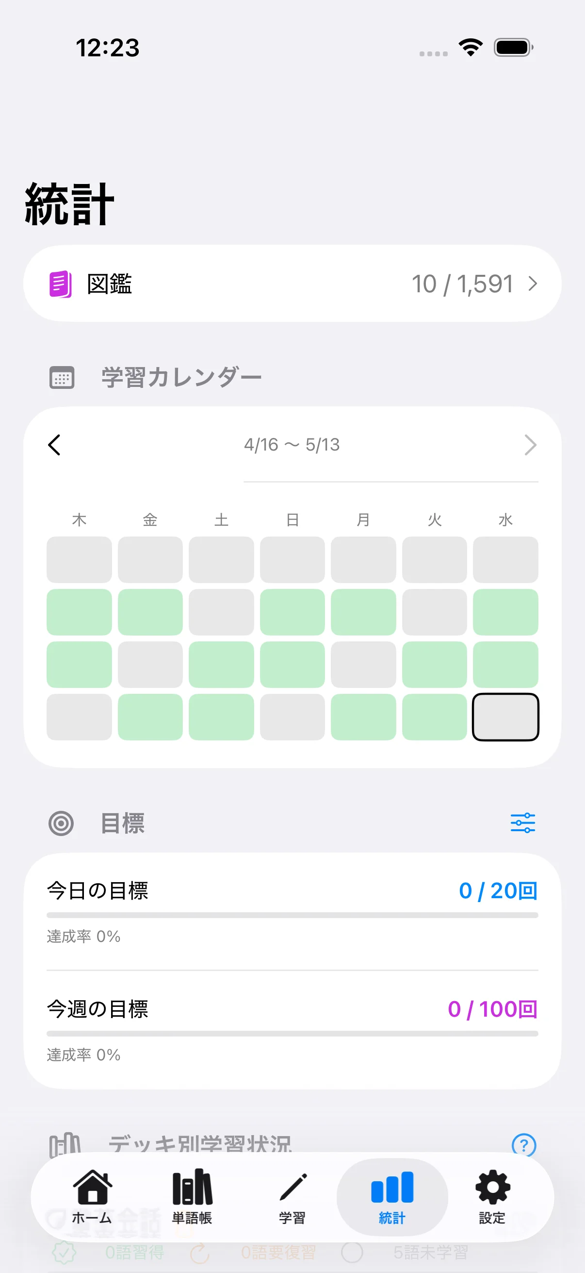 統計画面